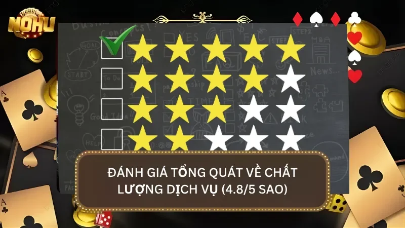 Chuyên gia thẩm định giàu kinh nghiệm đánh giá tổng quát về chất lượng của nhà cái