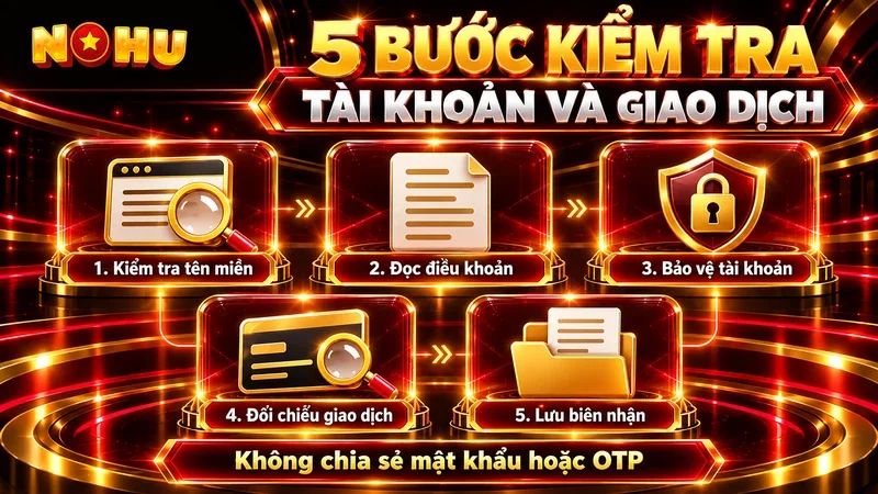 Năm bước gồm kiểm tra tên miền, đọc điều khoản, bảo vệ tài khoản, đối chiếu giao dịch và lưu biên nhận; nhắc không chia sẻ mật khẩu hoặc OTP.